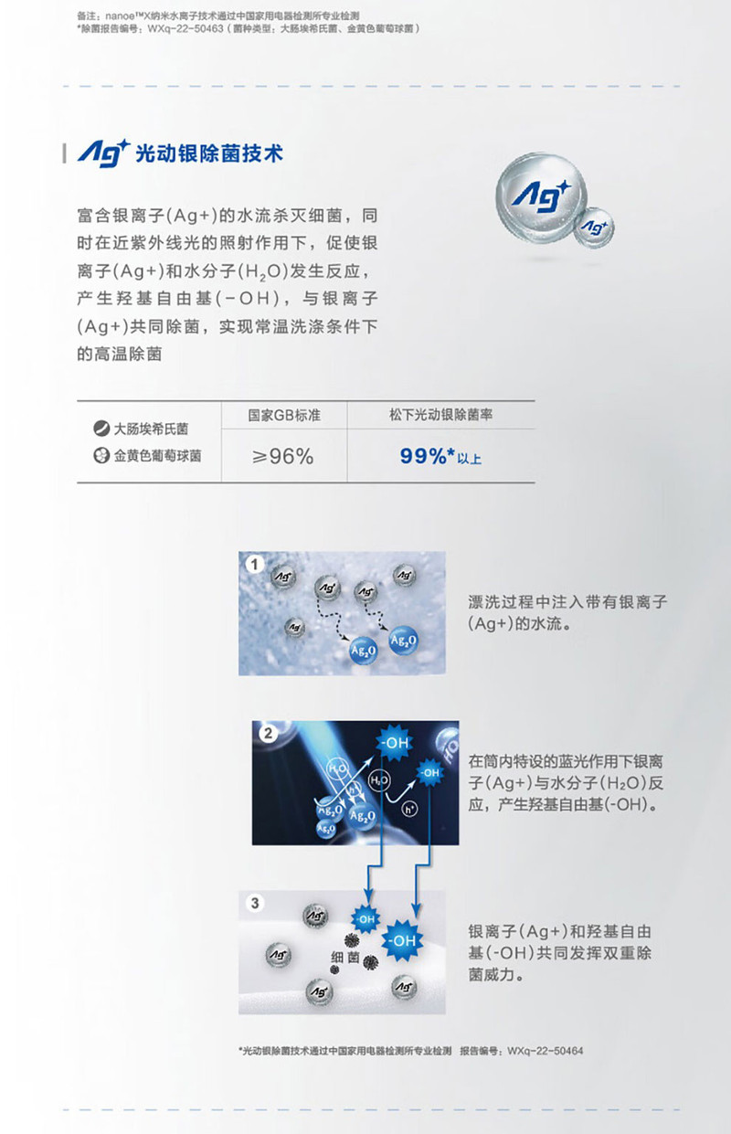 松下/PANASONIC 洗烘一体洗衣机BLDC变频电机 XQG120-EG2YA 标准