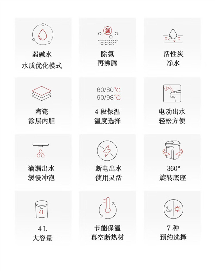 松下/PANASONIC 可预约陶瓷涂层内胆全自动智能保温烧水壶 NC-ES4000 标准