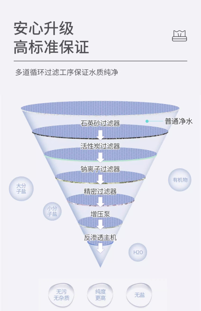 TO-PLAN 约45%酒精EDI纯水湿巾10片/包