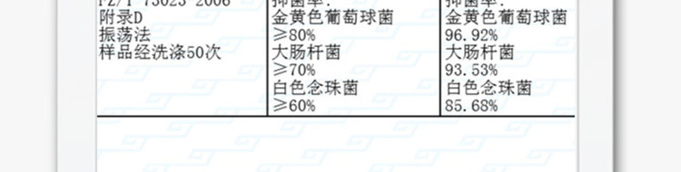  网易严选 糯糯奶盖抗菌懒人四季被可水洗