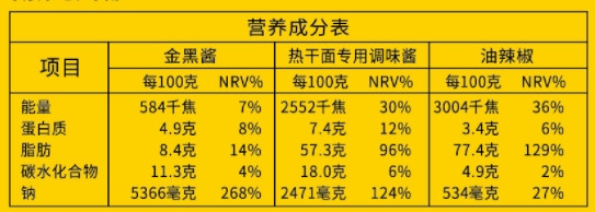 得道食品 6袋装速食免煮热干面