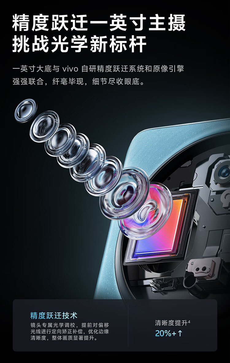 VIVO X100 Pro 蔡司APO超级长焦 蓝晶×天玑