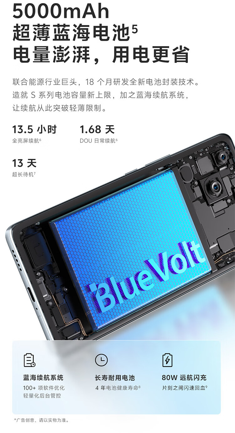 VIVO S18 后置影棚级柔光环 5000mAh超薄蓝海电池