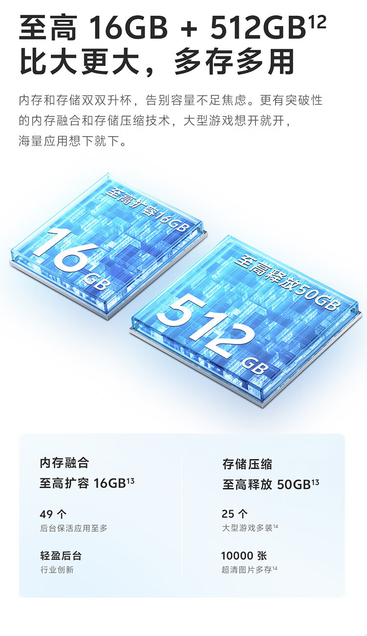 VIVO S18 后置影棚级柔光环 5000mAh超薄蓝海电池