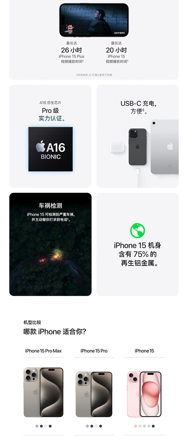 苹果/APPLE iPhone 15 双卡双待5G智能手机