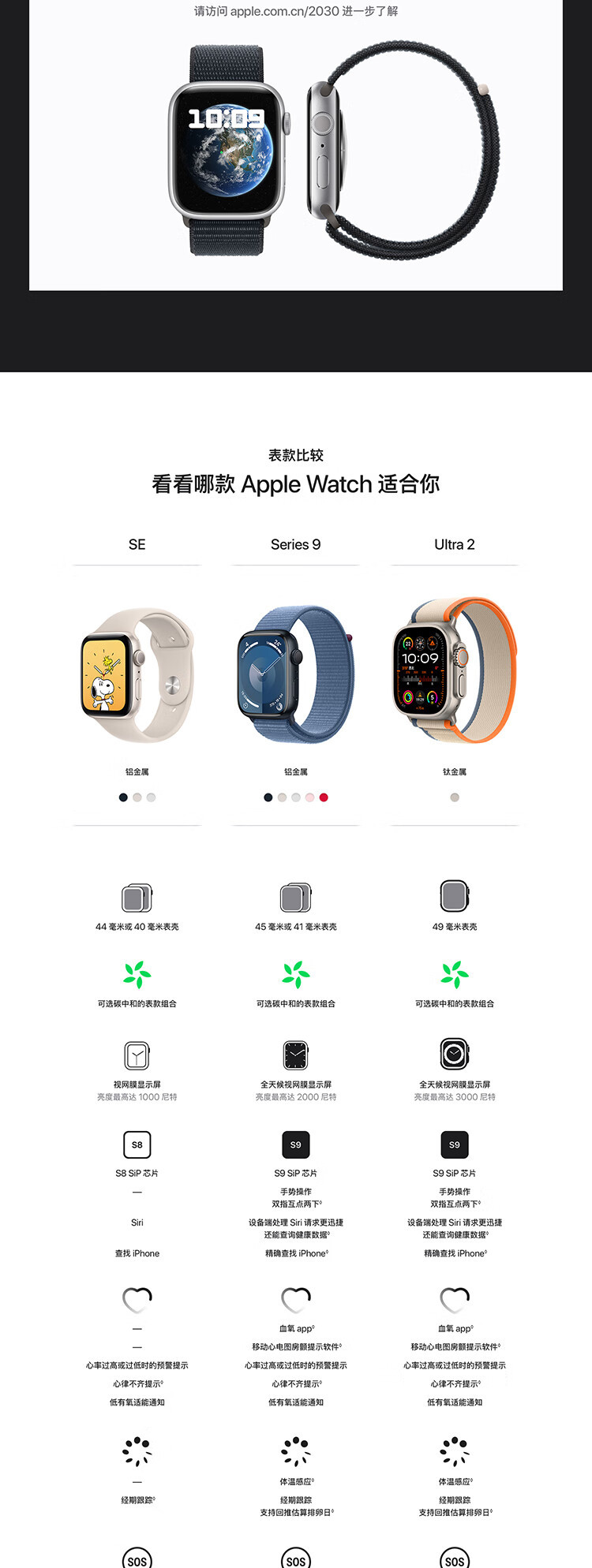 苹果/APPLE Watch Series 9 GPS版本