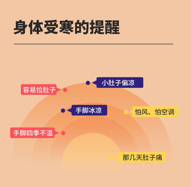 喜善花房 姜米茶  炒米姜茶独立小袋装姜米茶可搭配红枣黑糖组合花茶