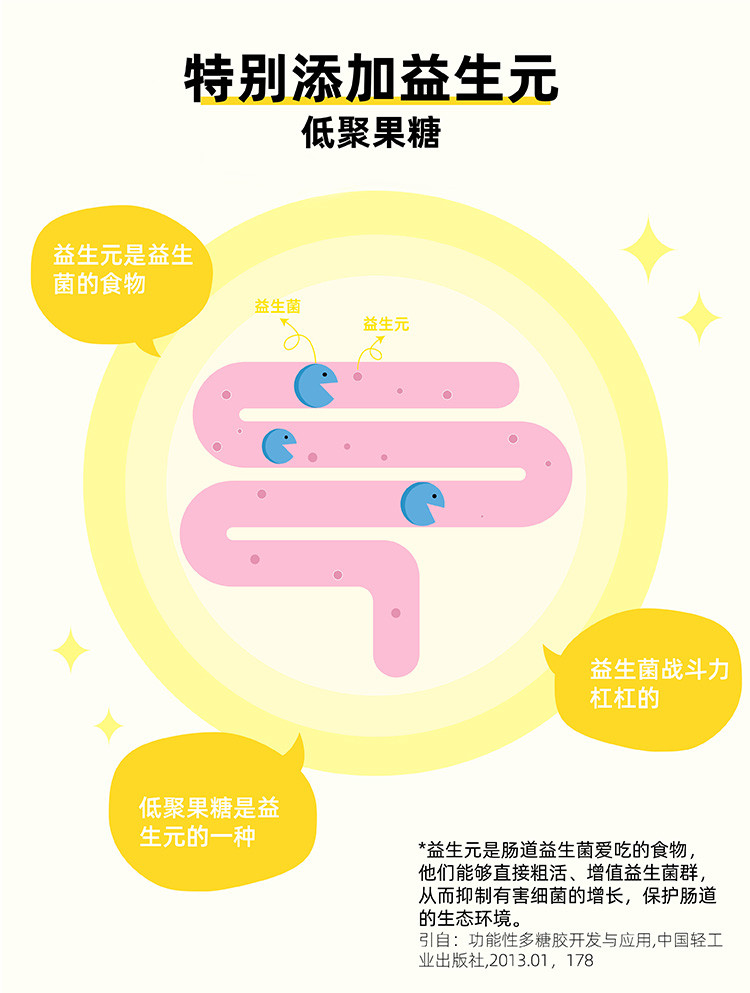 喜善花房 满杯冷榨柠檬液 果汁饮料NFC鲜榨冲泡饮品