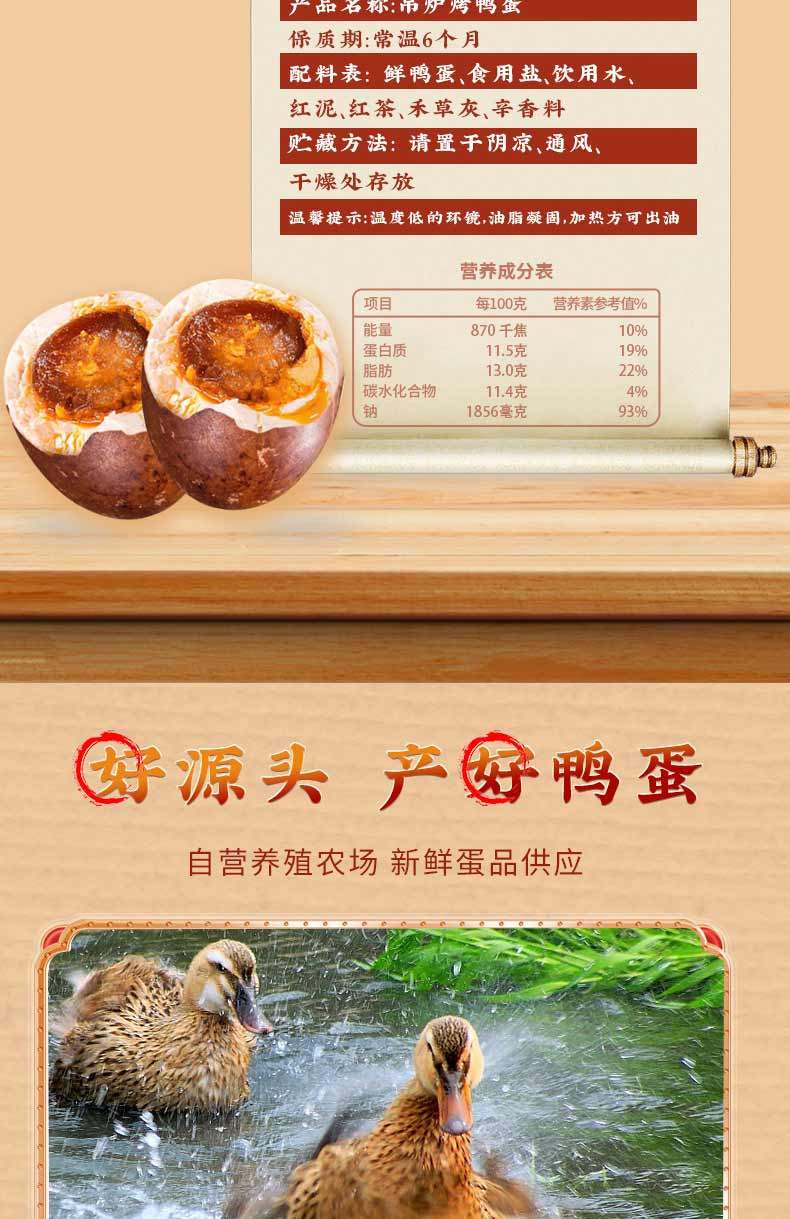 赛蟹皇 吊炉烤鸭蛋礼盒 65g*20枚*1提 开袋即食