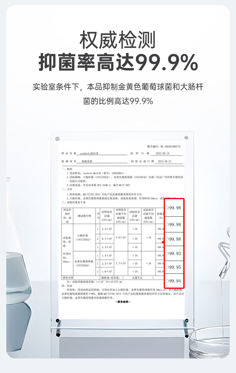 ASABATH 厨房油污净 500ml*2瓶 顽固重油污一喷即净