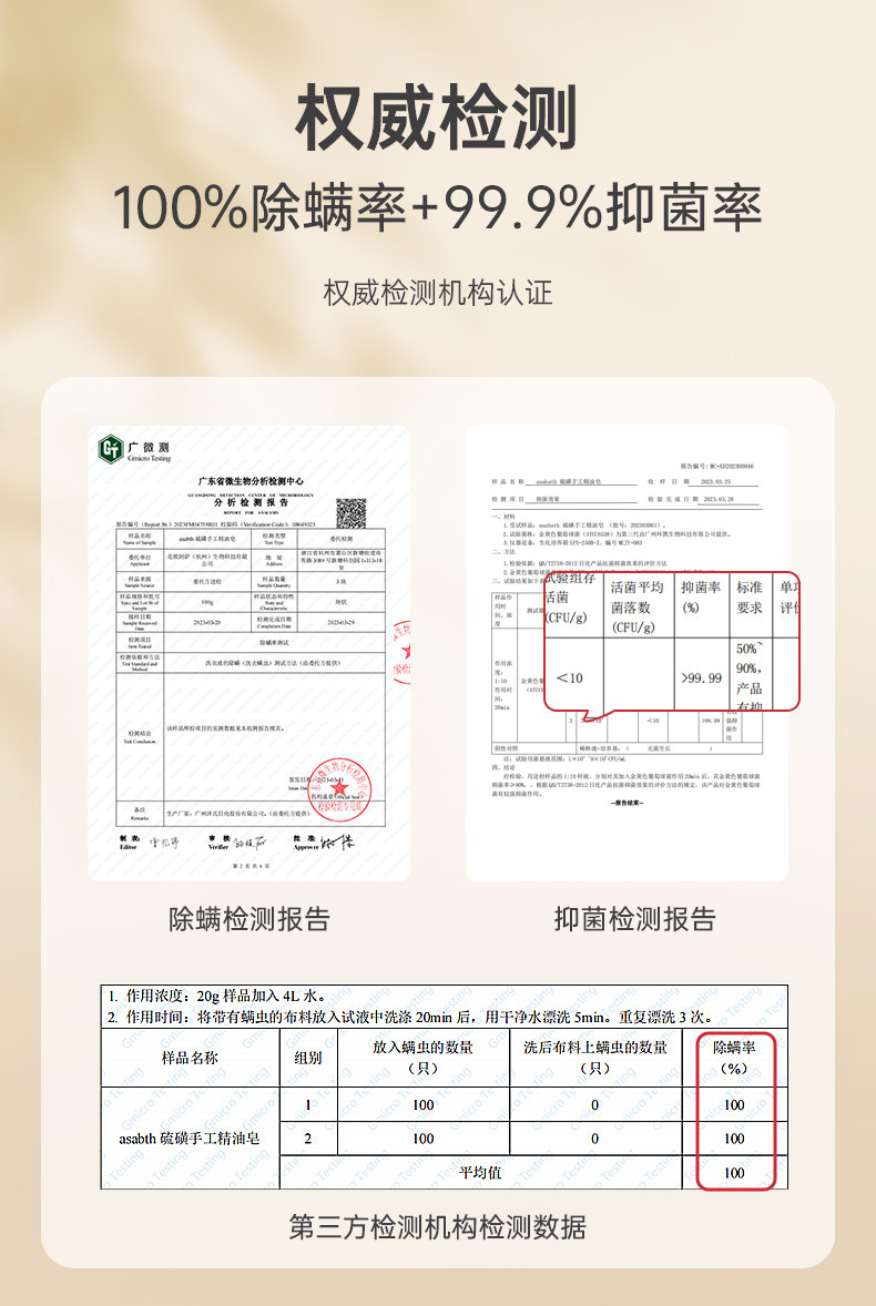 ASABATH 硫磺手工精油皂 100g/4块 礼盒装 净螨抑菌洁面皂