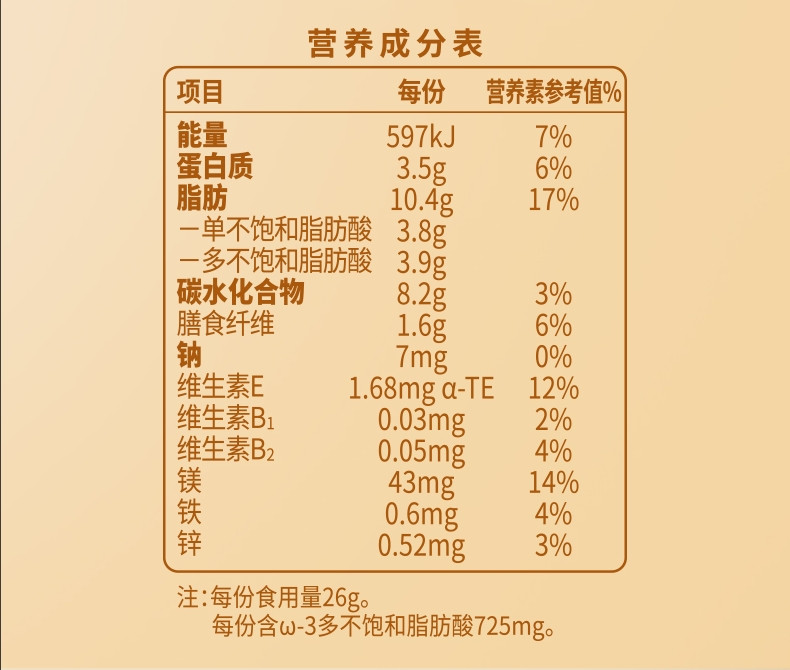 洽洽 小黄袋 每日坚果 780g 果仁果干 超市同款