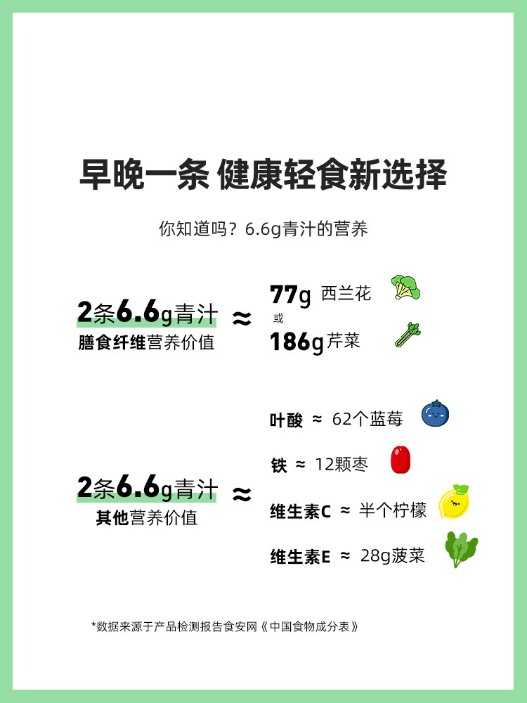 喜善花房 大麦若叶 99g/盒*2 青汁 大麦苗粉