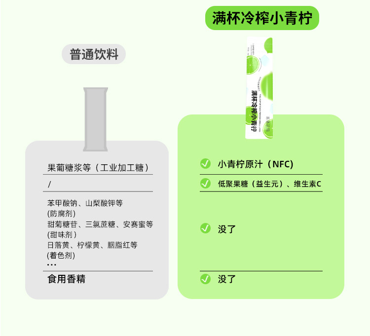 喜善花房 满杯冷榨小青柠汁 252g/盒*3 鲜榨冲泡果汁