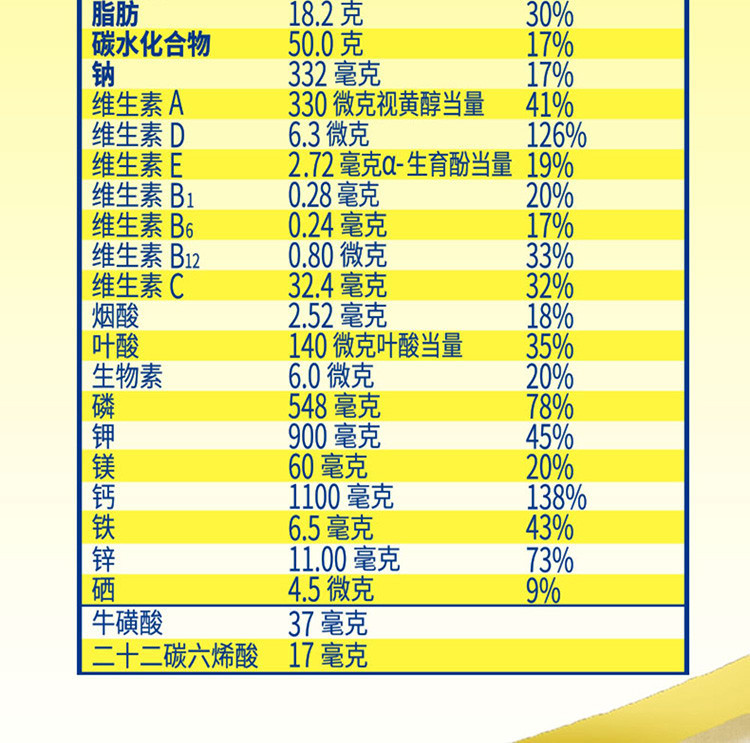 雀巢 爱思培4段3-6岁学龄前儿童进口奶源高钙营养奶粉400g盒装