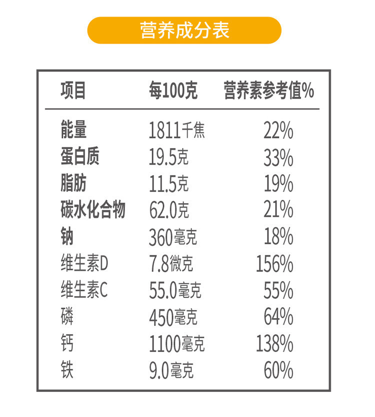 雀巢 全家营养奶粉甜牛奶粉成人青少年学生高钙中老年袋装300g奶粉