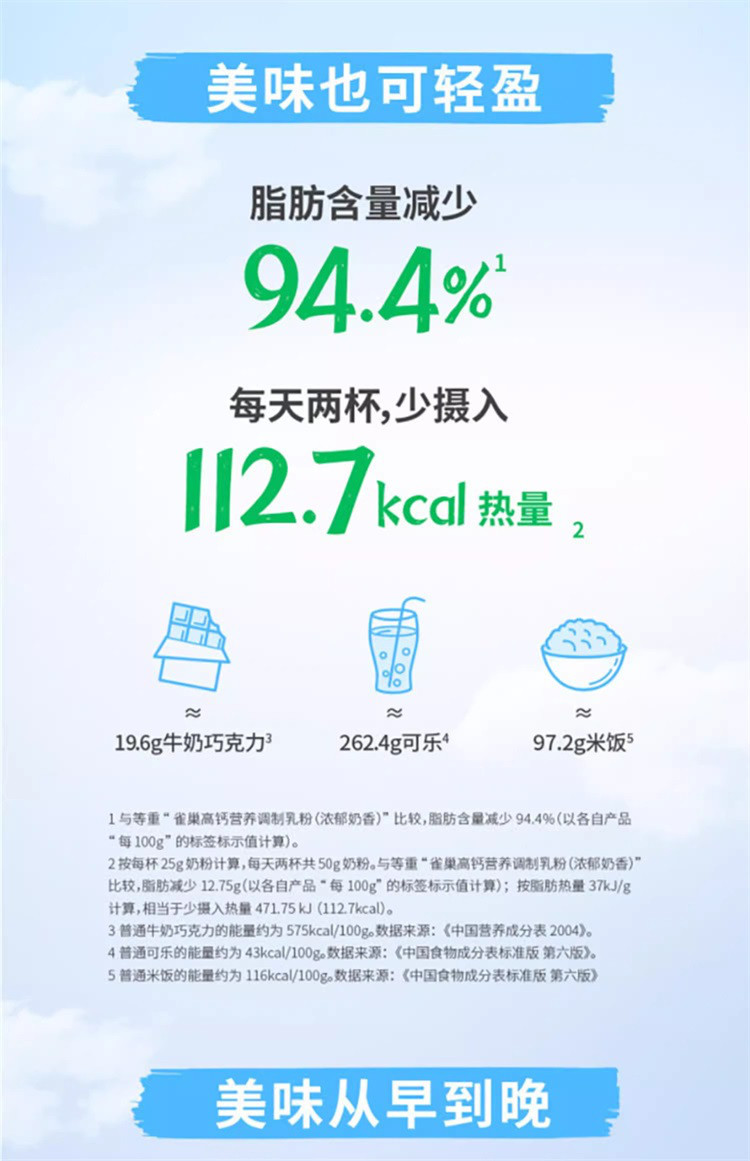 雀巢 新西兰进口奶源脱脂高钙营养调制乳粉800g袋装优质乳蛋白奶粉