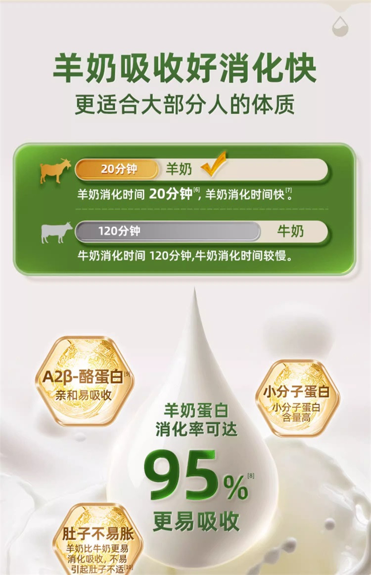 美羚 羊奶粉成年人老年人羊奶粉无蔗糖中老年羊奶粉400g袋装冲饮早