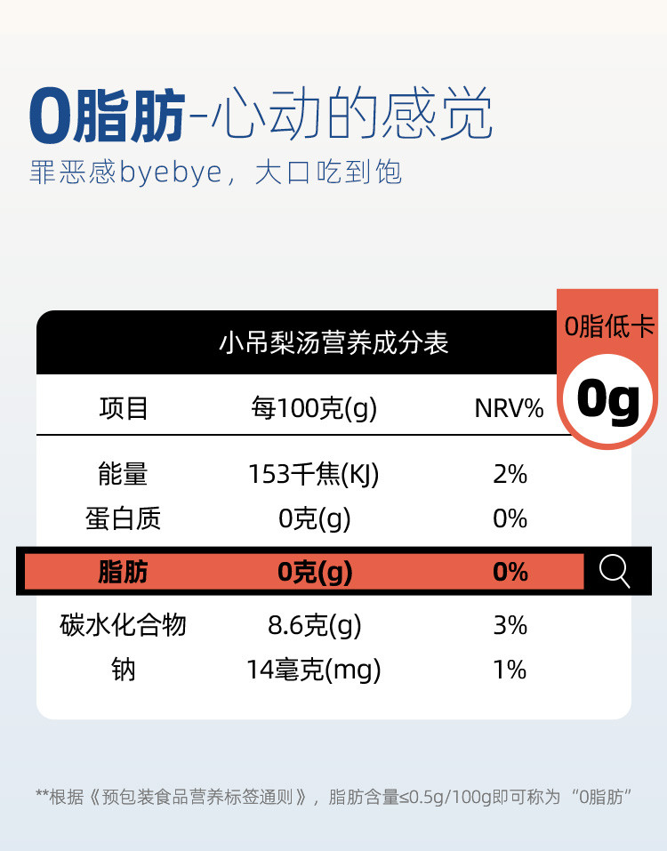 龙润堂记 【消费帮扶】小吊梨汤