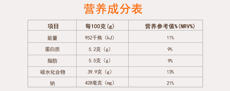 广州酒家 荷香糯米鸡540g