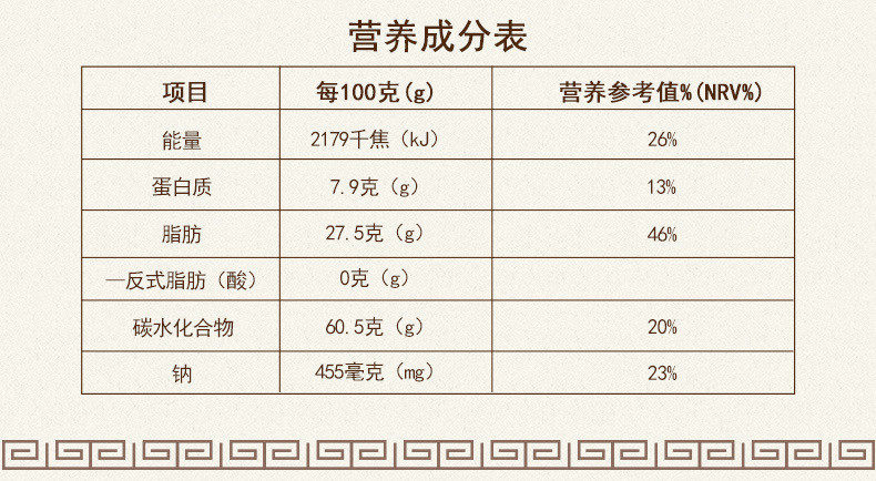 广州酒家 鸡仔饼454g