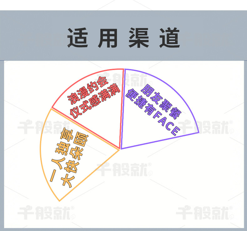 千般就 黑椒原切牛扒200g