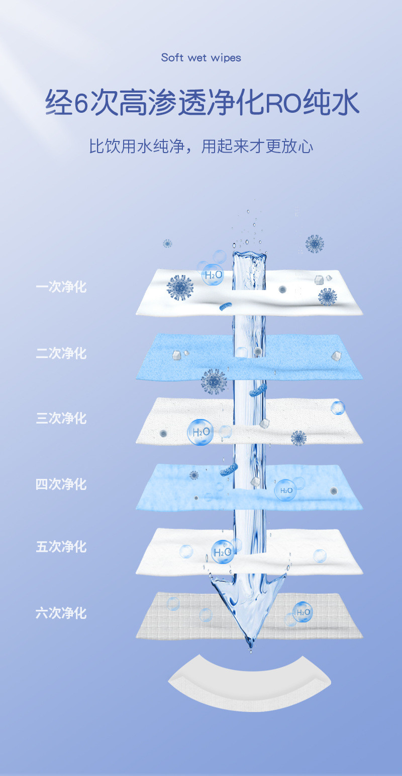 时鸟 80抽大包装加厚婴儿湿巾宝宝手口专用湿纸巾一次性儿童清洁湿巾