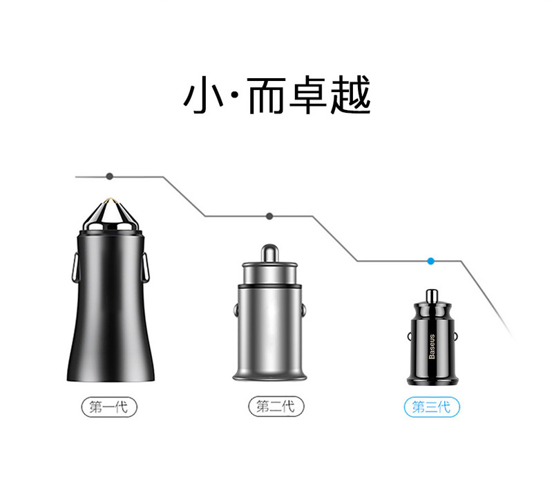 倍思  小米粒 双U3.1A智能车充 黑色