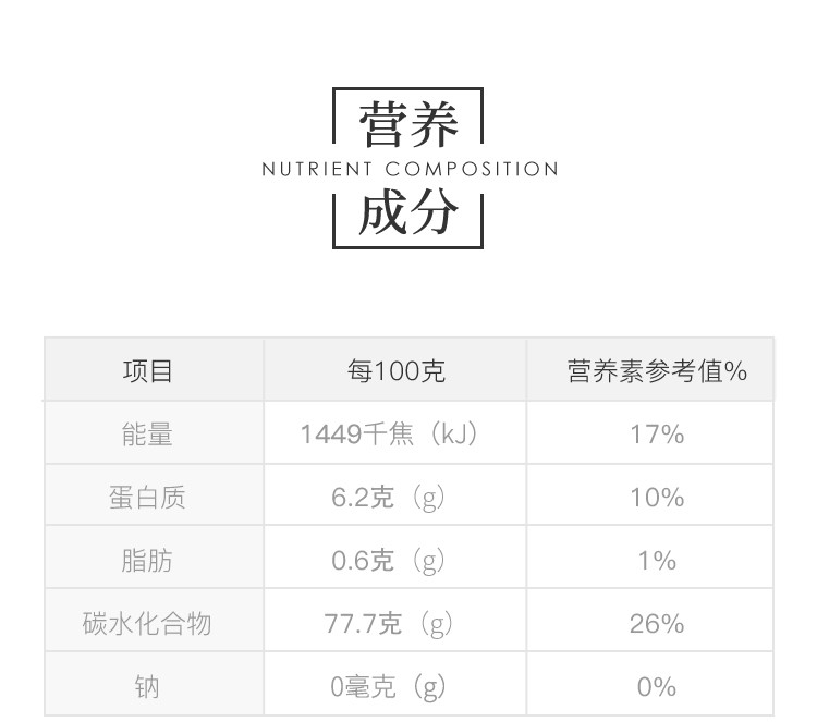 金福乔府大院 长粒香 5KG双层真空包装