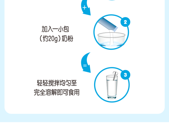 蒙牛 中老年富硒多维高钙配方奶粉老日期23年7月