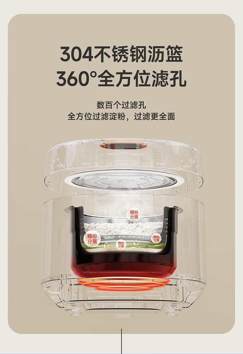 现代/HYUNDAI 韩国低糖电饭煲家用3L大容量电饭锅