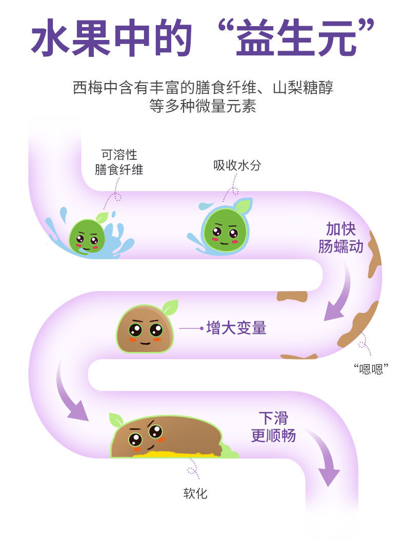 百果坚坚 益生元西梅饮 0脂肪 多膳食纤维