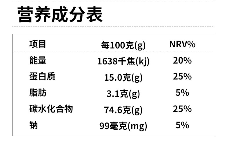 百果坚坚 黄芪党参豆浆粉代餐粉2盒装* 补气养血