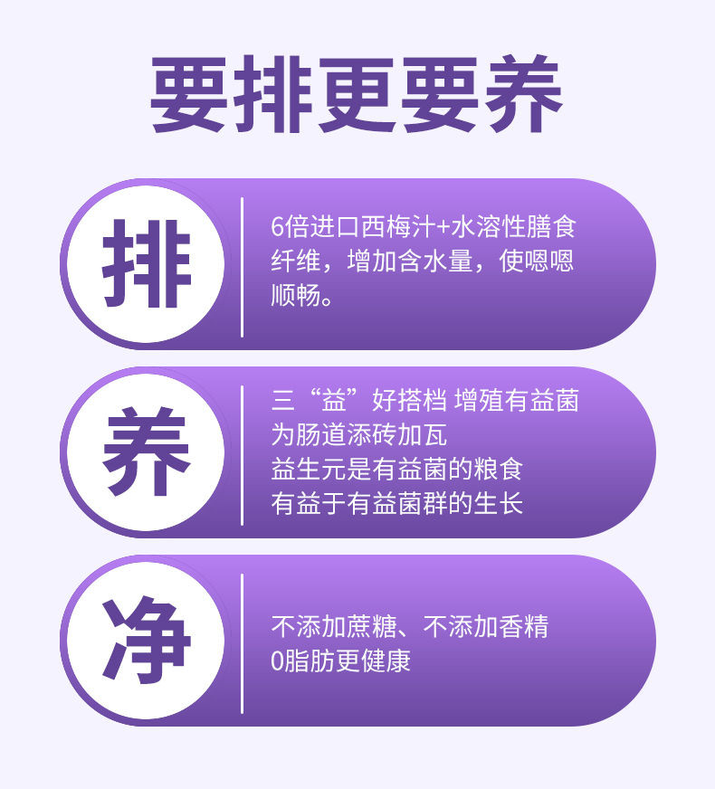 百果坚坚 益生元西梅饮 0脂肪 多膳食纤维