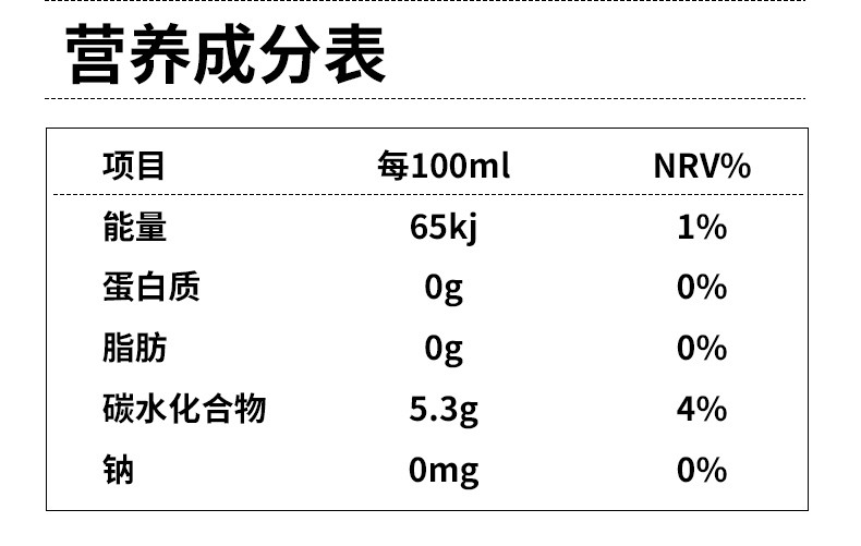 百果坚坚  【优惠直降】冰吸黑咖天然草本提取薄荷咖啡