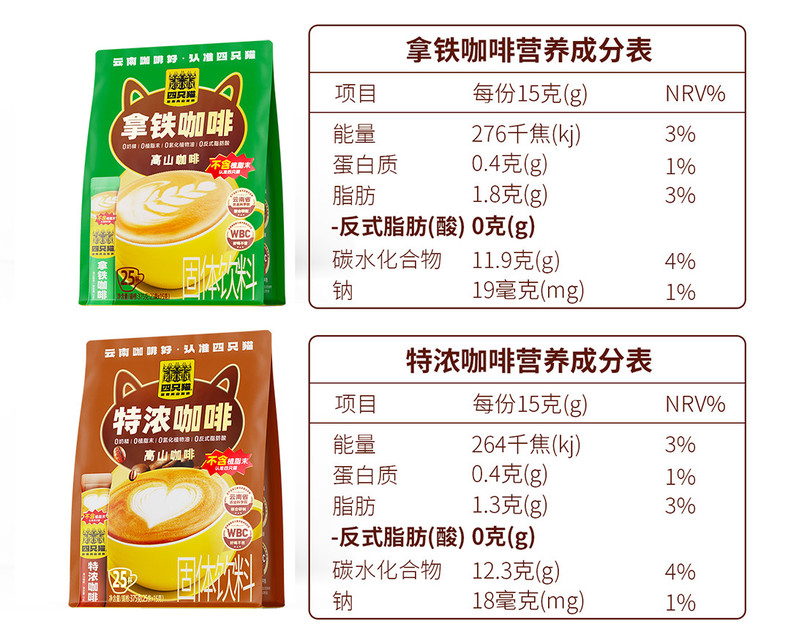 四只猫 云南咖啡 四种口味 到手50条 送定制陶瓷杯咖啡勺