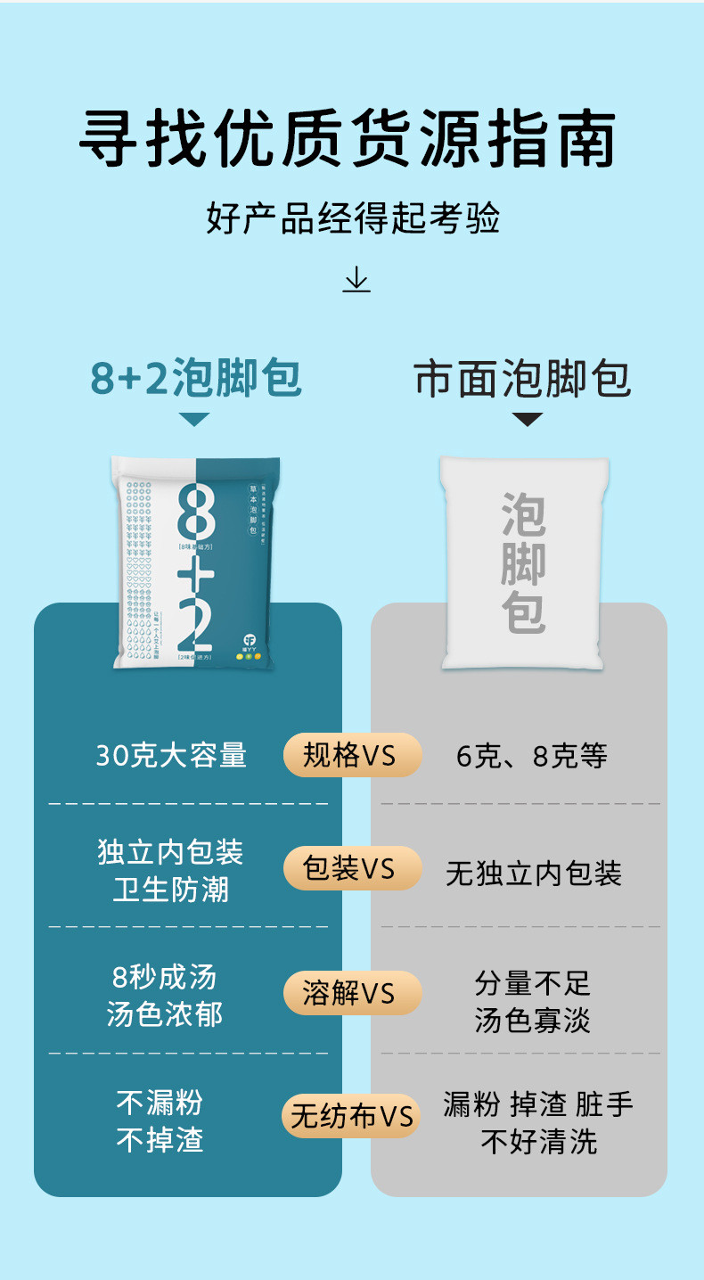 福丫丫  8+2艾草泡脚草本泡脚包