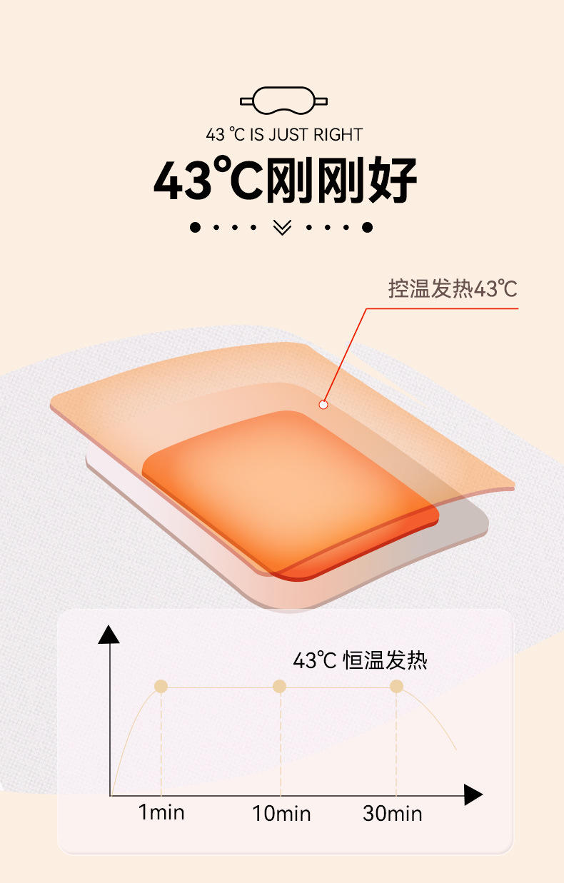 福丫丫  叶黄素蒸汽热敷眼罩一次性自发热眼罩