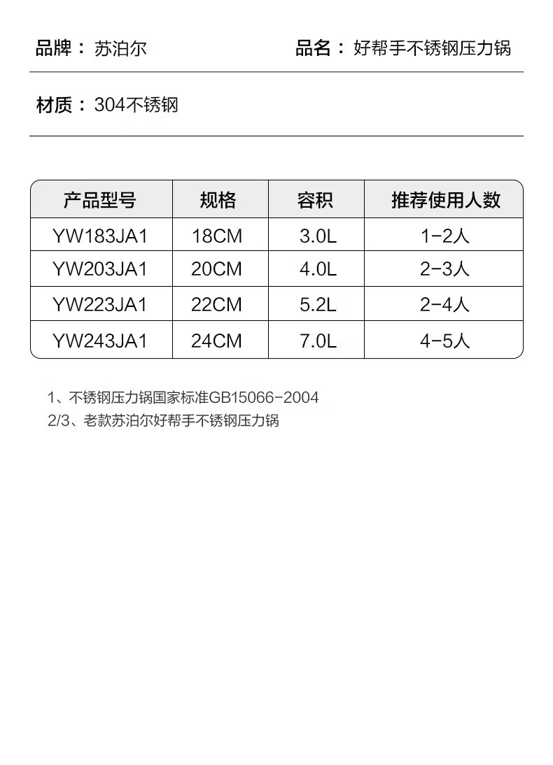 苏泊尔/SUPOR 压力锅YW223JA1