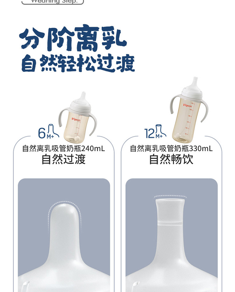 贝亲/PIGEON 自然离乳奶瓶PPSU含重力球吸管奶瓶双把手6月12月+