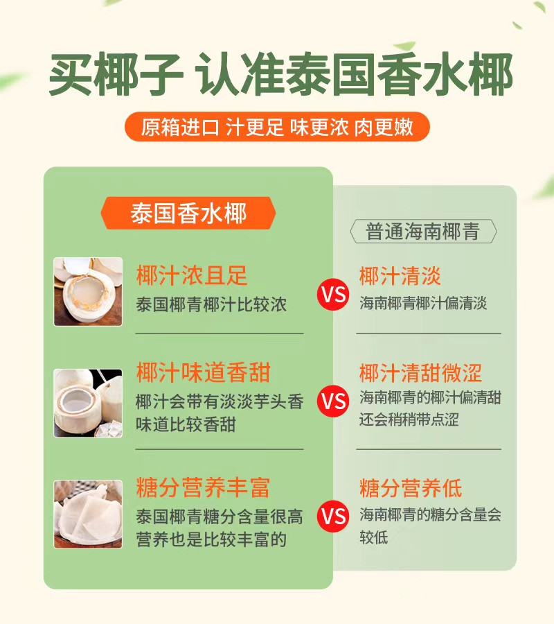 自产自销 【原产地】泰国香水椰青新鲜椰子4粒装大果