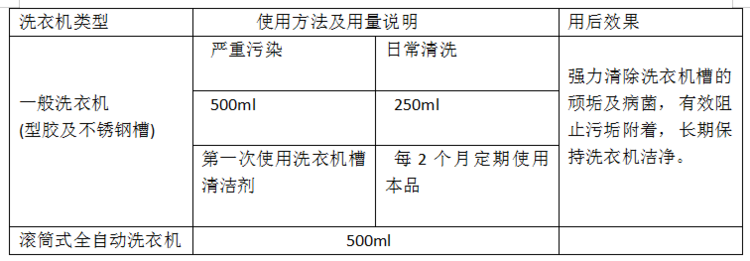 瑞芙卡丝 洗衣机槽清洗剂