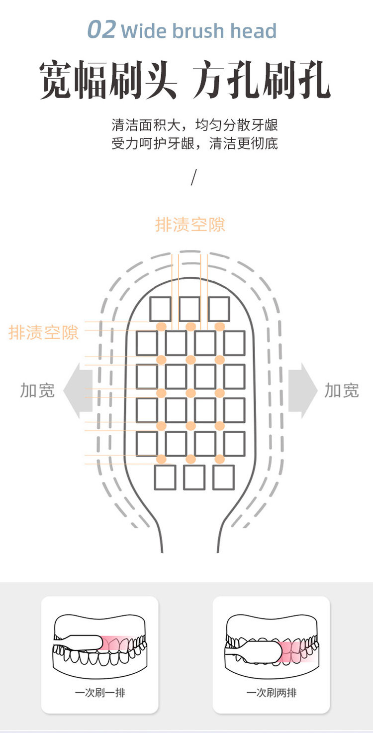 皓齿良品 岩白集束软毛牙刷