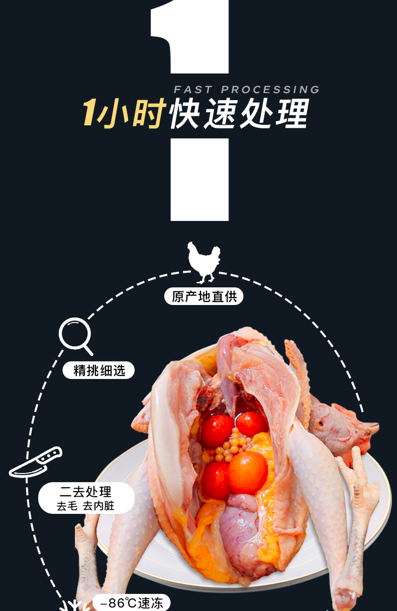 简鲜 散养500天大别山老母鸡1kg*2只