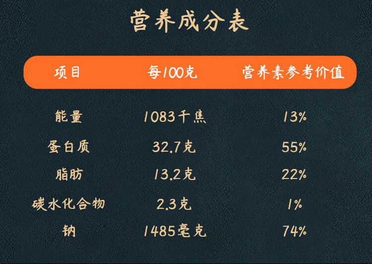 湘醴林 碎碎鸭 锁鲜装 5包正宗湖南特产香辣手撕鸭休闲零食追剧即食