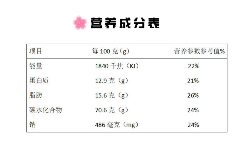 开伊袋 重庆怪味胡豆30g*15袋甜辣香酥美味休闲零食