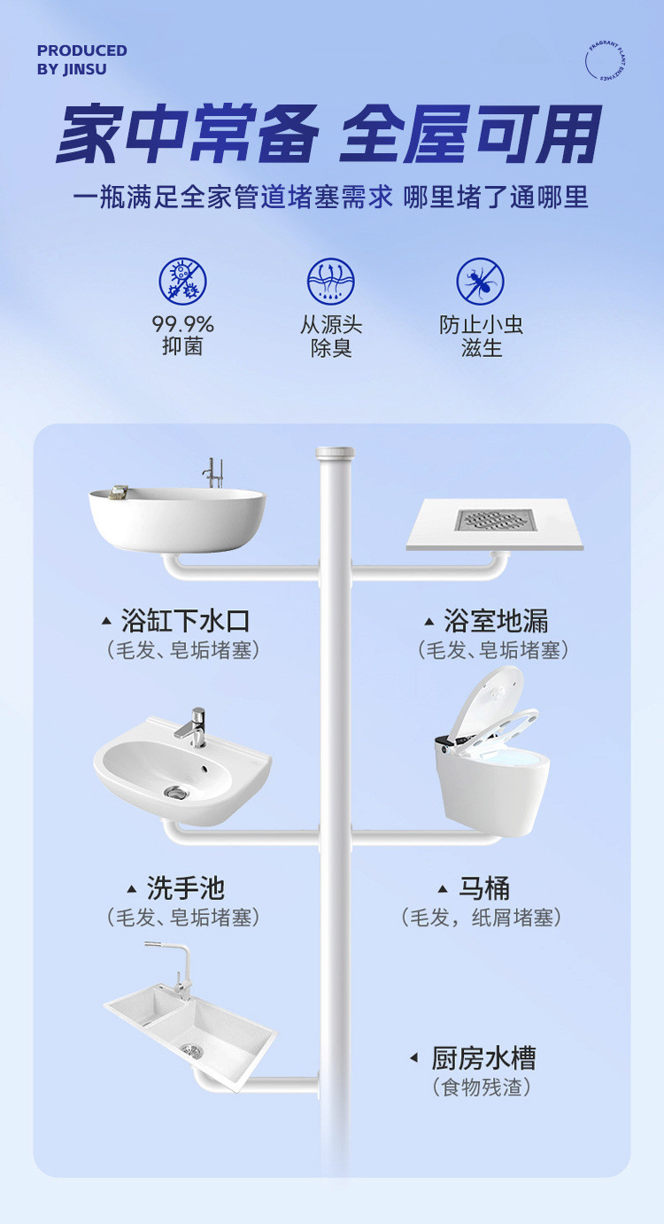 【强溶解力】 管道强力疏通剂 金苏