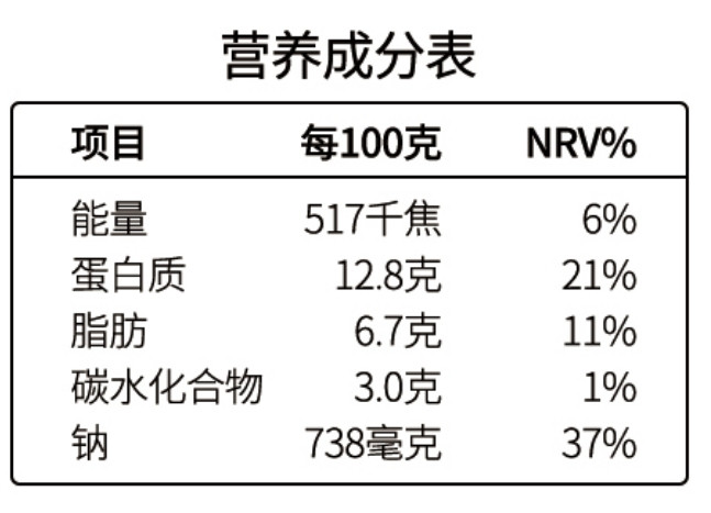 农家自产 正宗鸡蛋变蛋河南特产无铅工艺整箱40枚溏心皮蛋