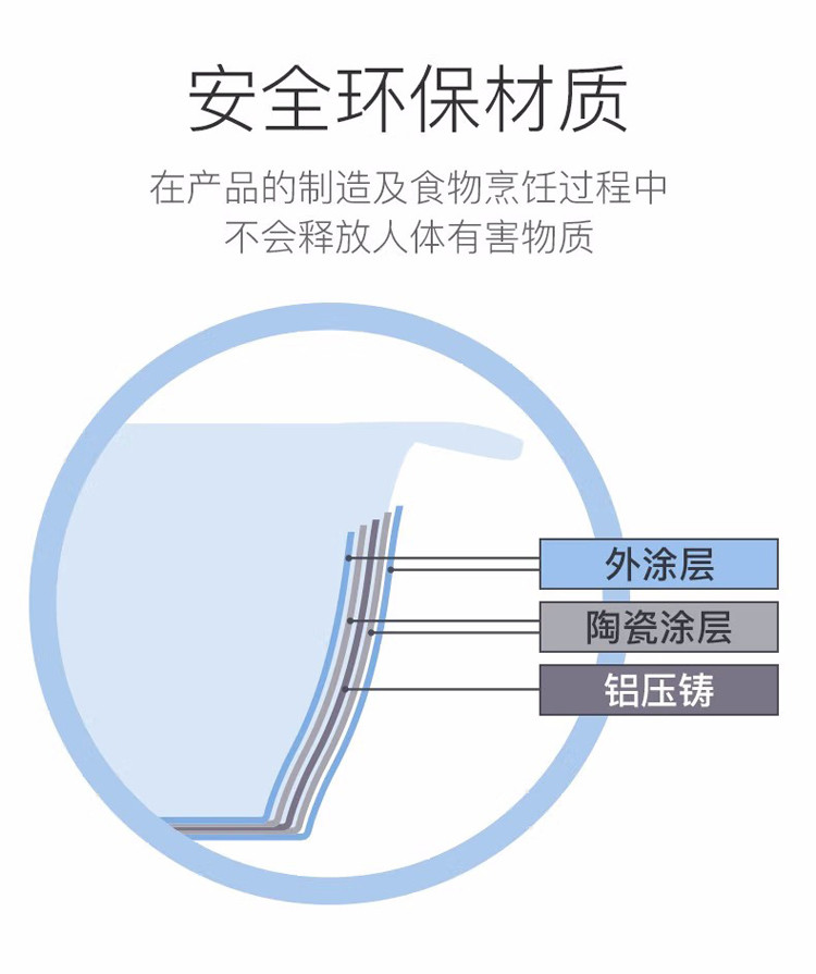 盖朗 韩国进口陶瓷双耳汤炖锅燃气明火汤锅燃气灶家用