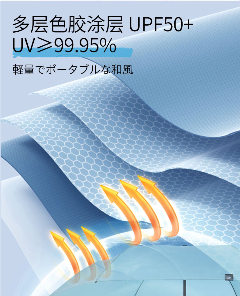 mamoru 三折超轻碳纤铅笔伞  葵伞太阳伞雨伞遮阳伞防紫外线防晒伞